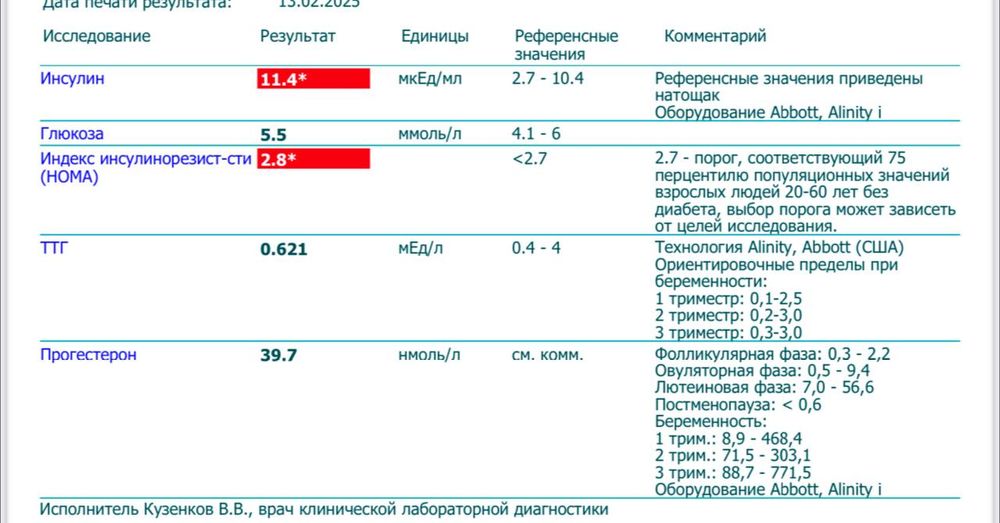 Как должна выглядеть девочка в 12 лет