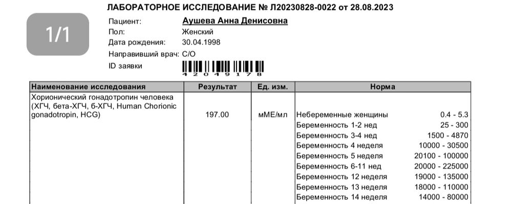 Изображение