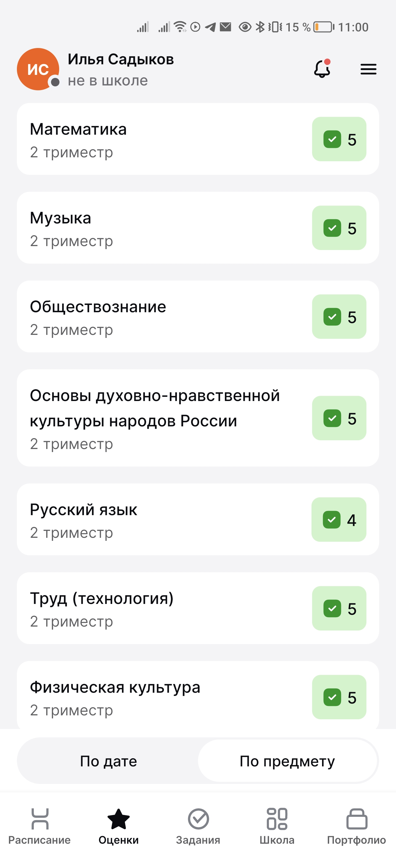 Изображение