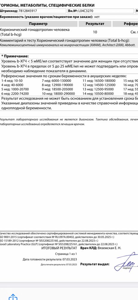 Изображение