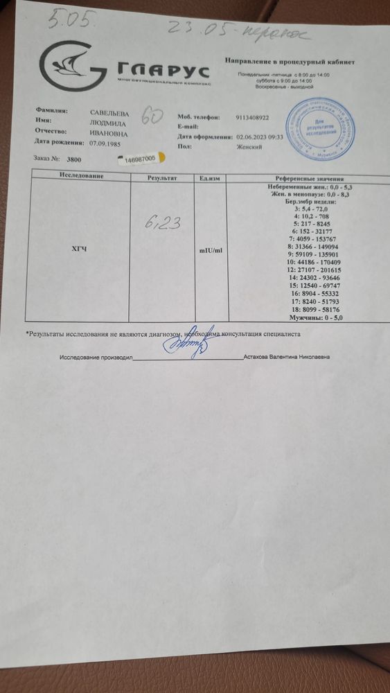 Изображение