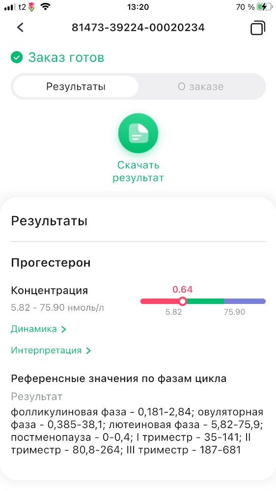 Изображение