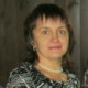 Inga Anokhina