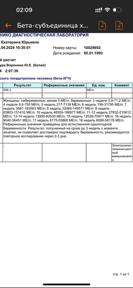 Изображение