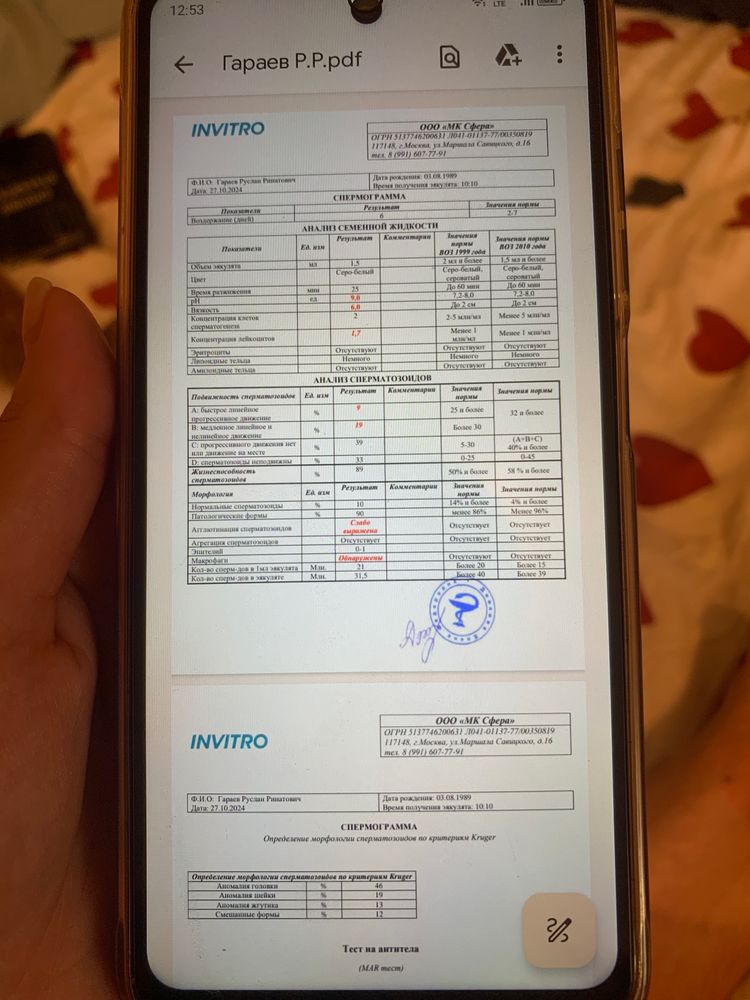 Изображение