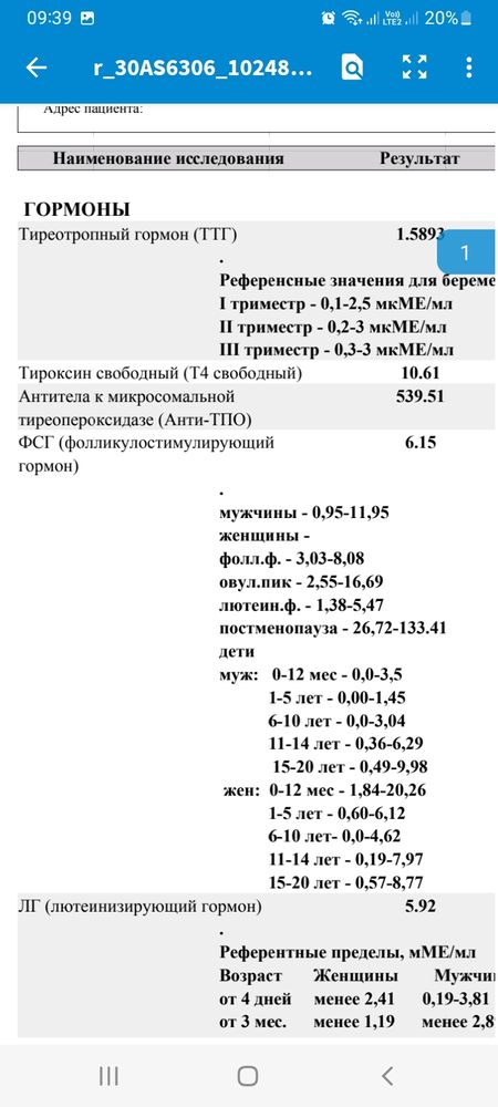 Изображение