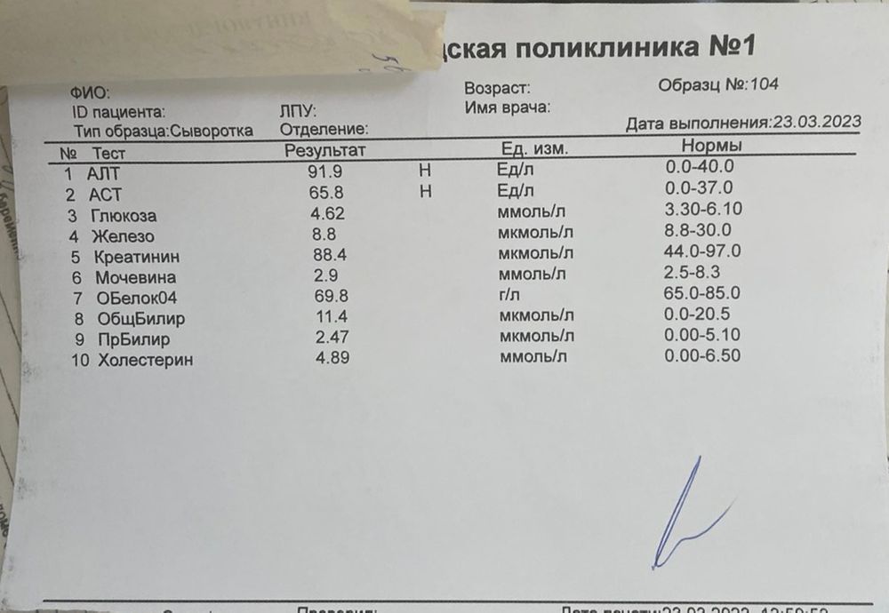 Изображение