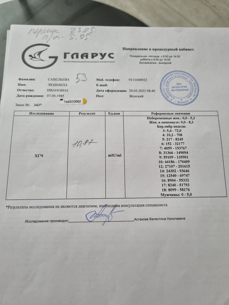 Изображение