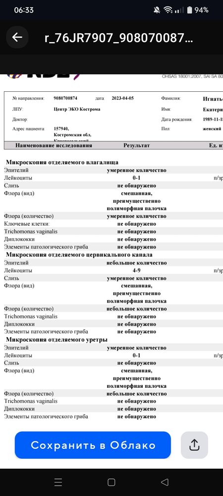 Изображение