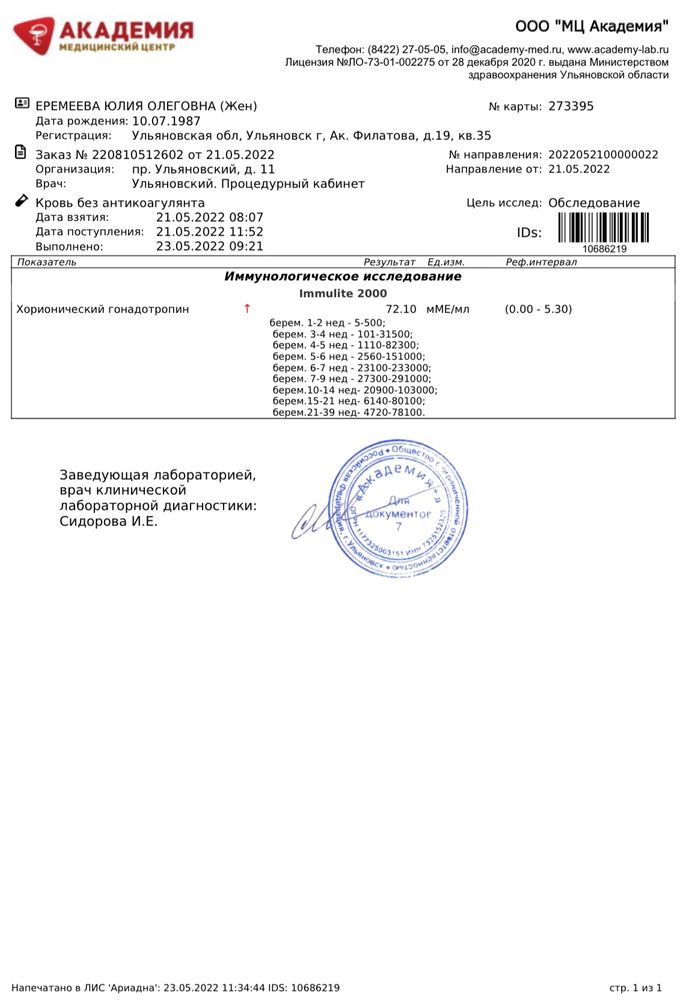 Изображение