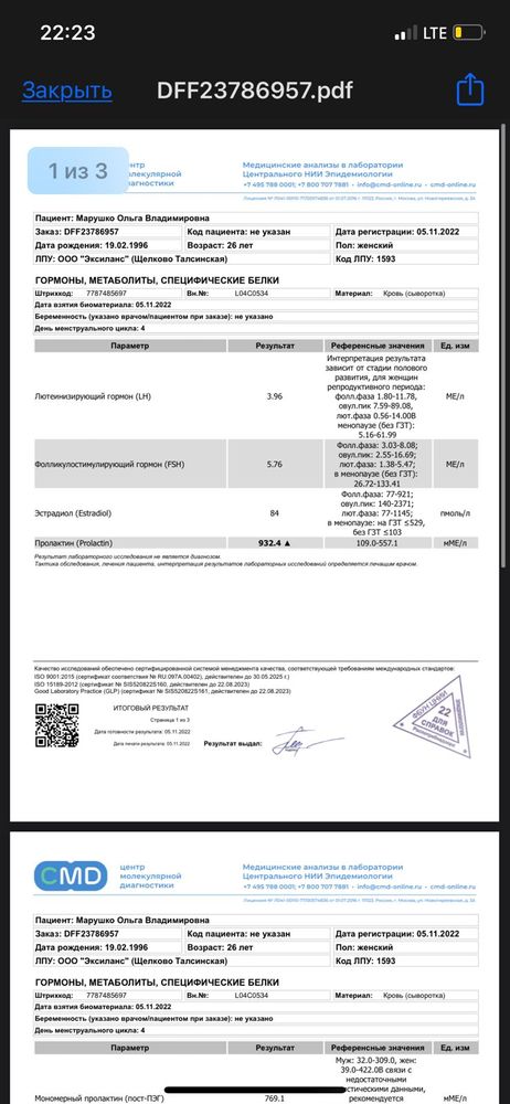 Изображение