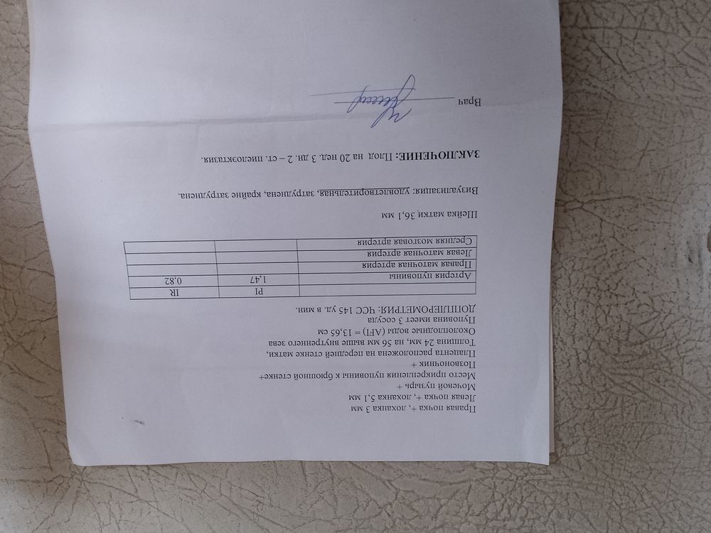 Изображение