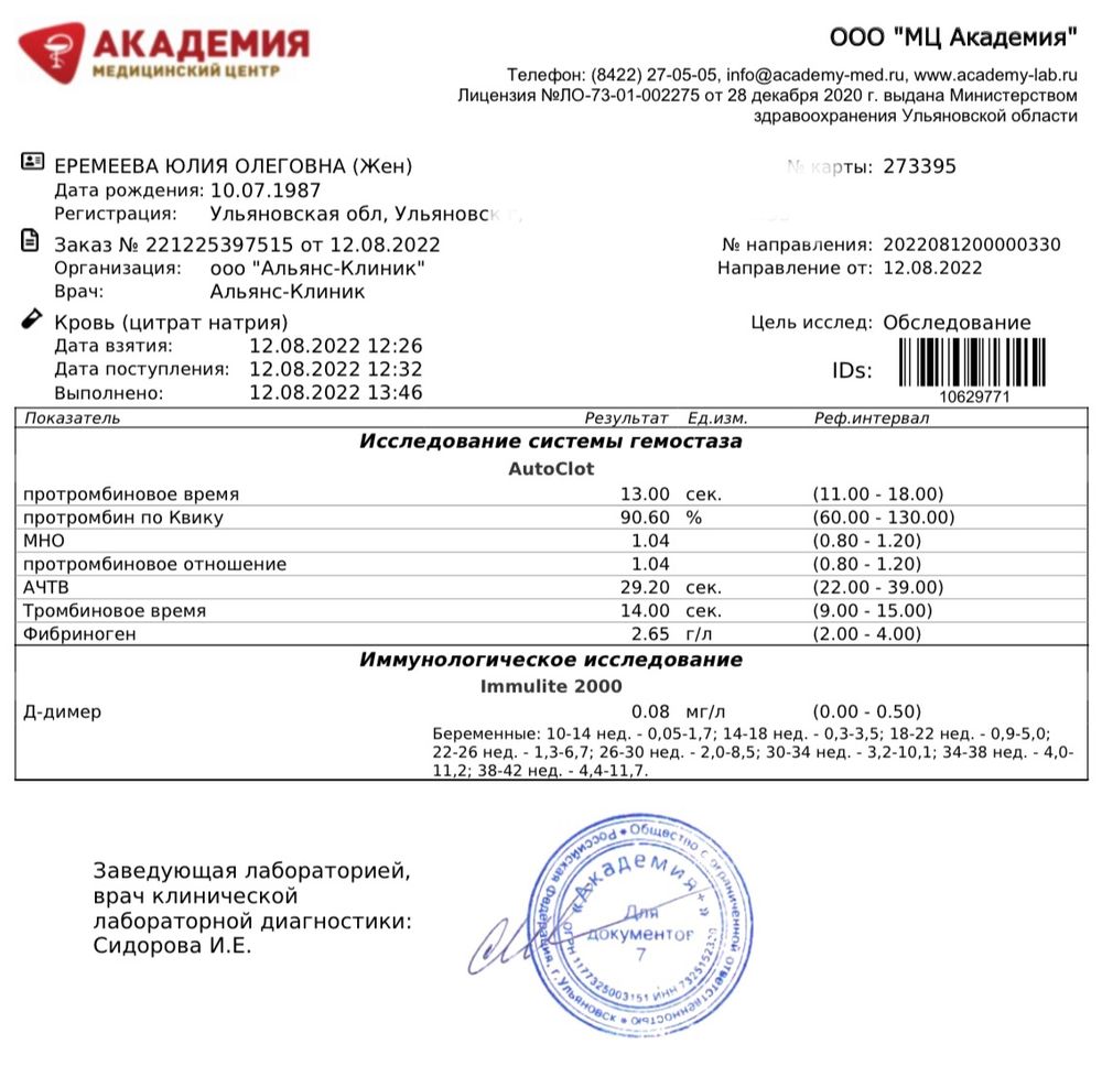 Изображение
