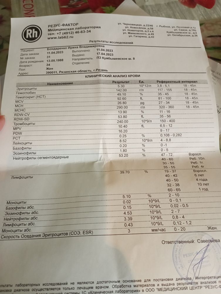 Изображение