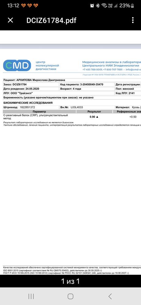 Изображение