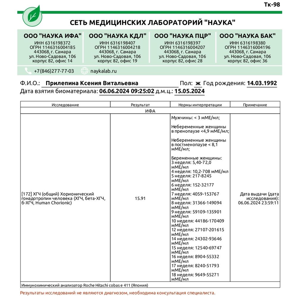 Изображение