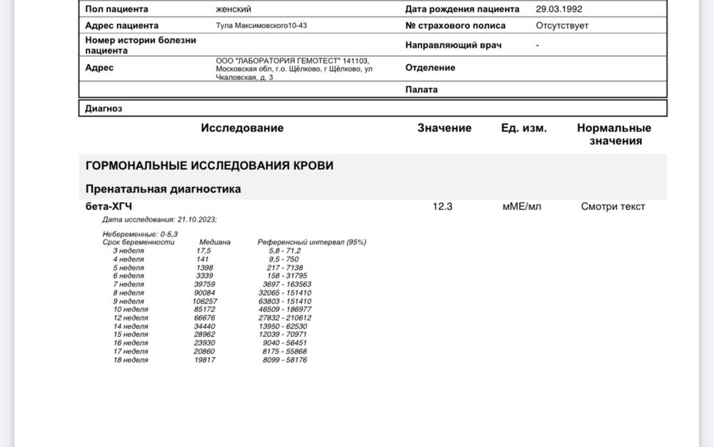 Изображение