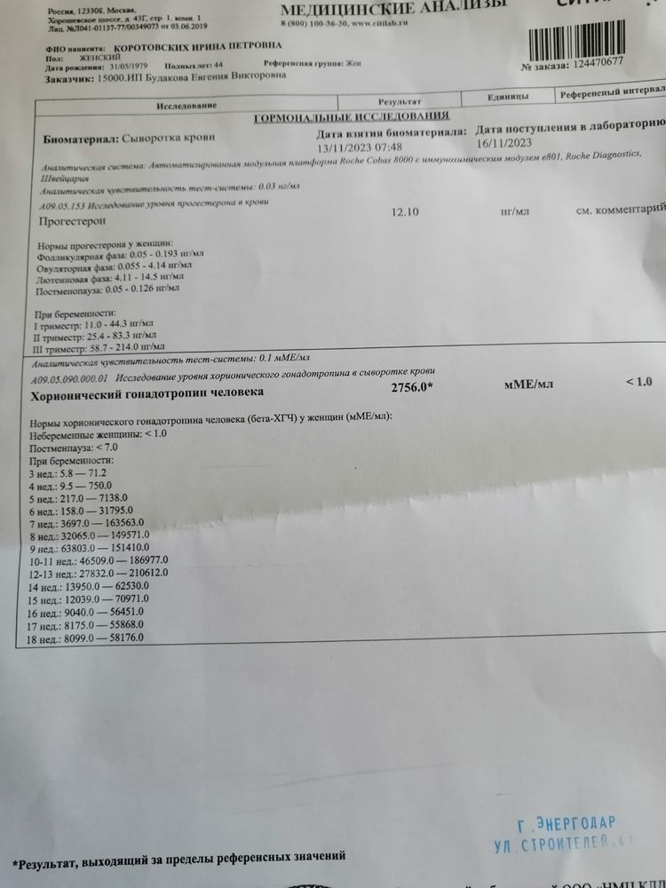 Изображение
