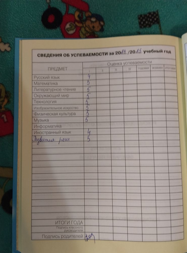 Изображение