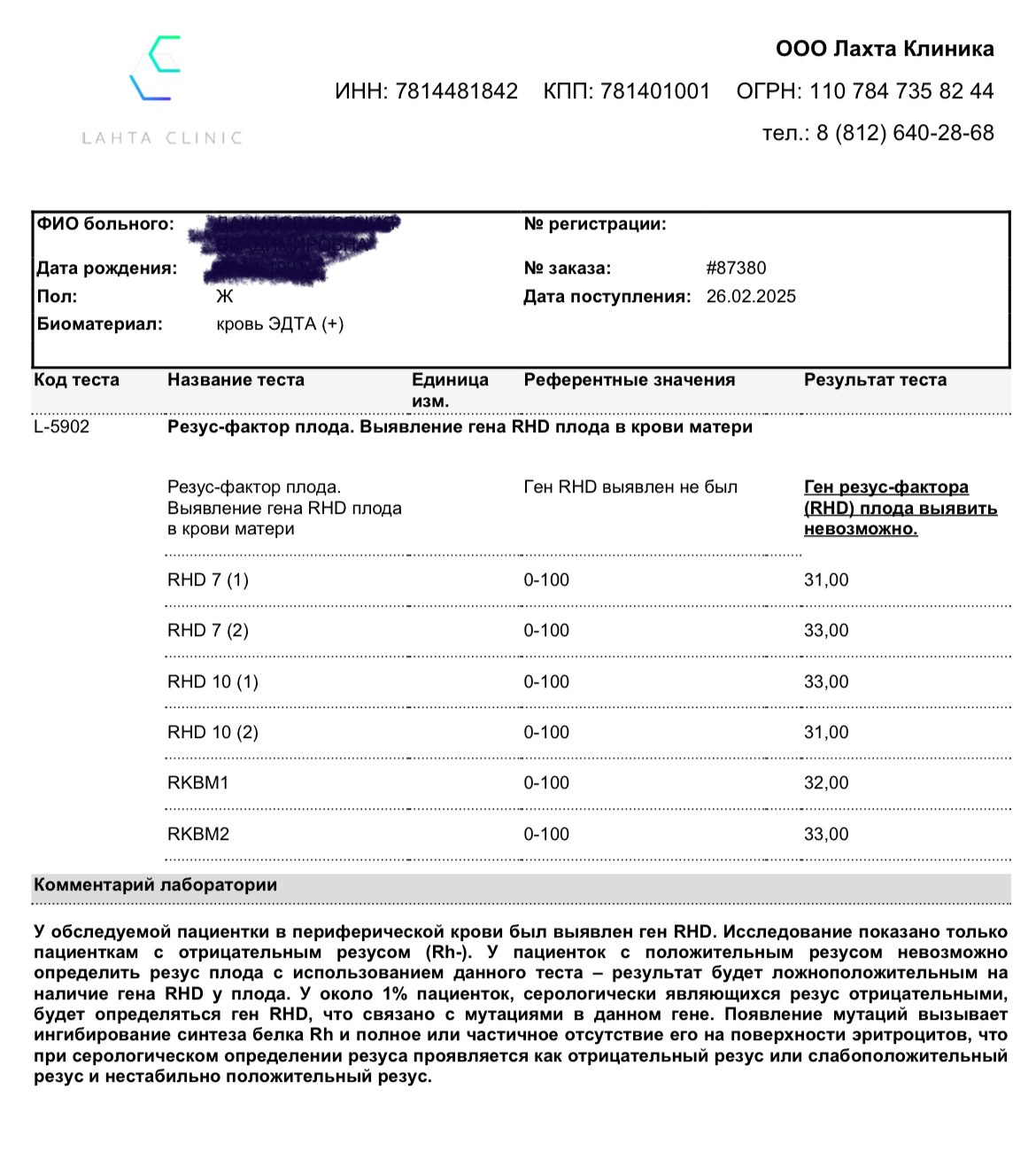 Изображение