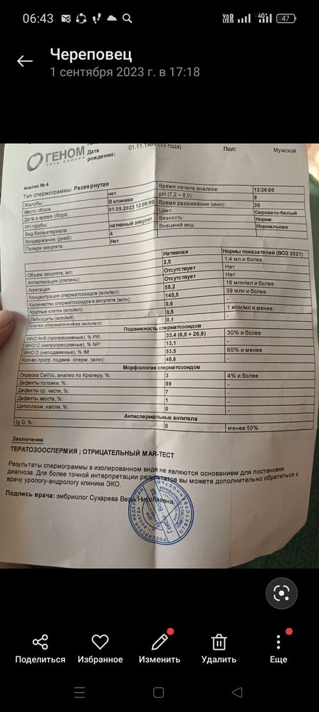 Изображение