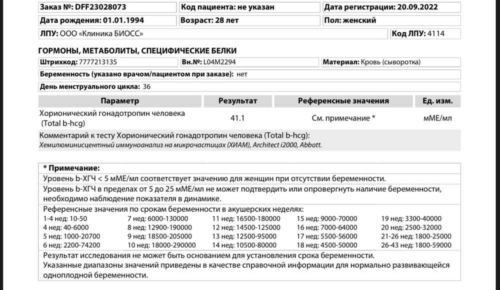Изображение