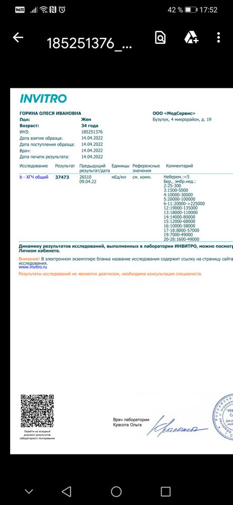 Изображение