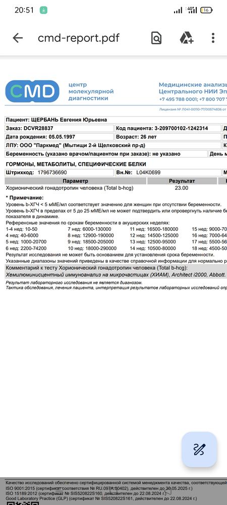 Изображение