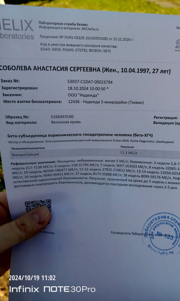 Изображение