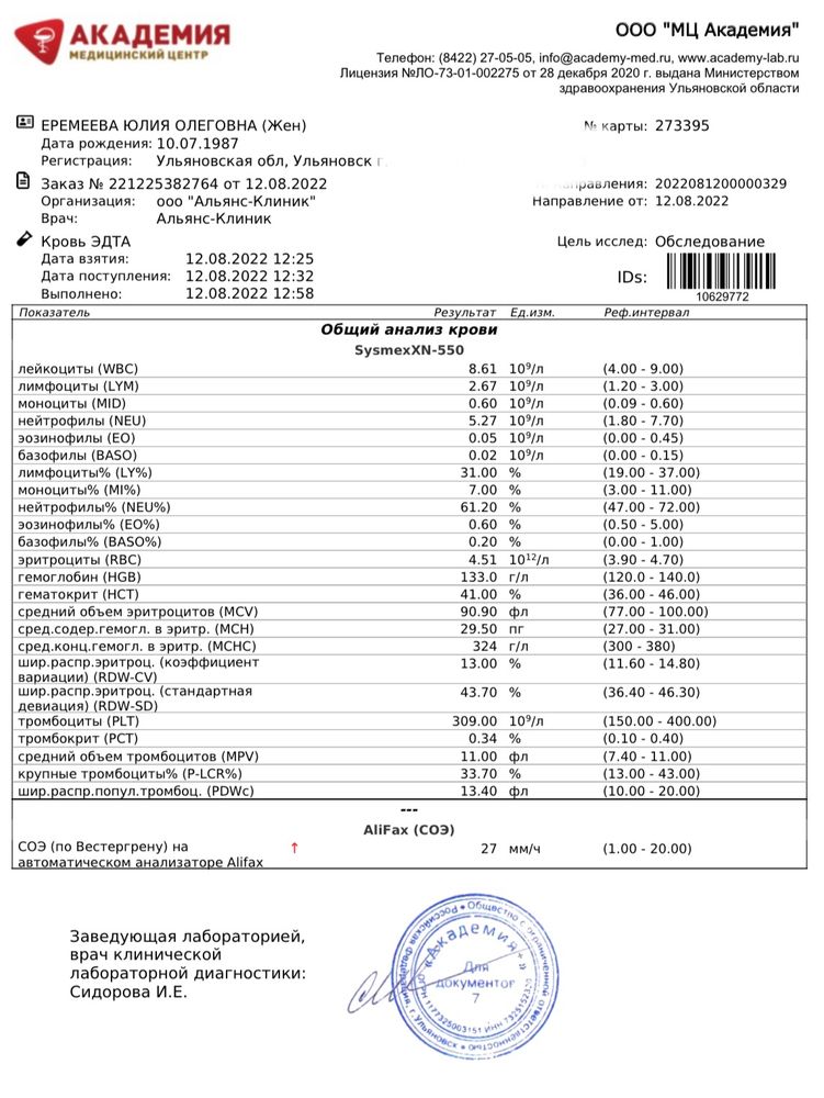 Изображение