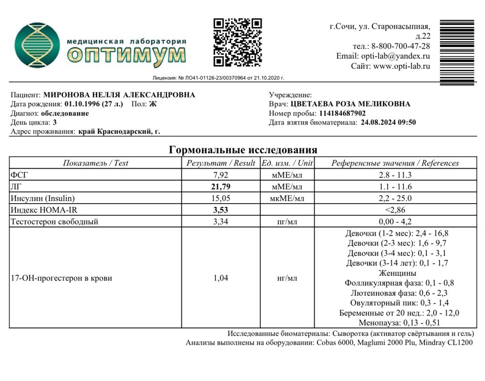 Изображение