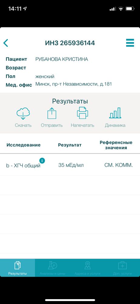 Изображение