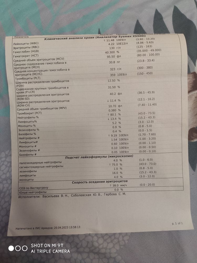 Изображение