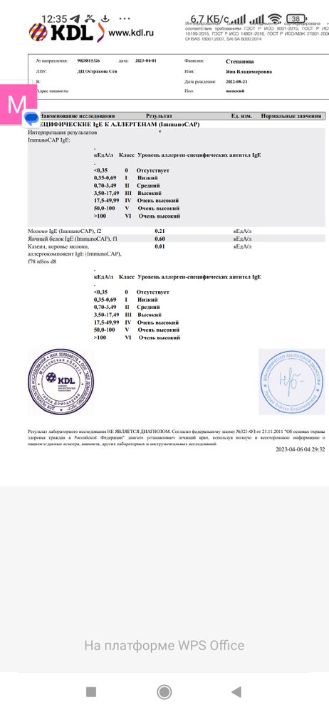 Изображение