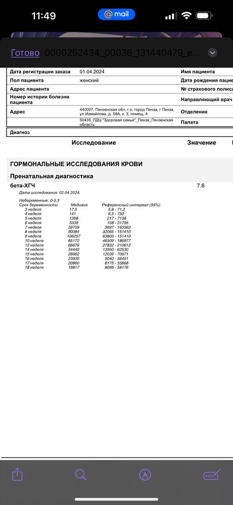 Изображение