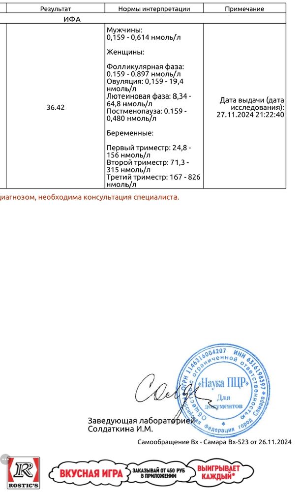 Изображение