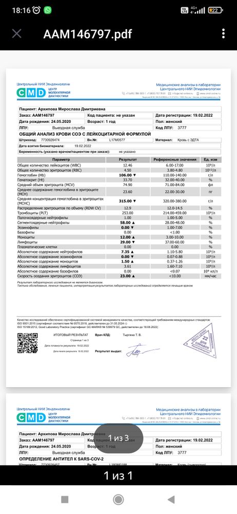 Изображение