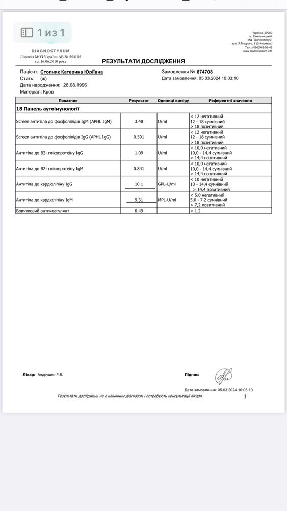 Изображение