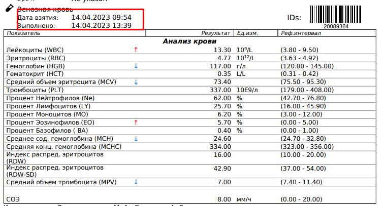 Изображение