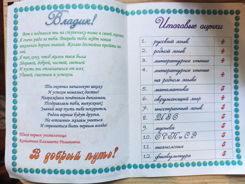 Изображение