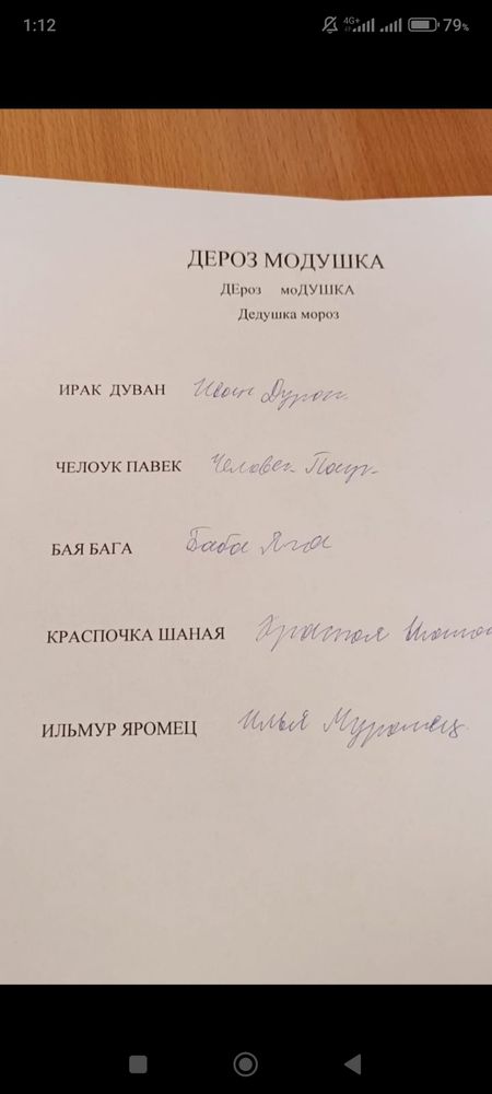 Изображение