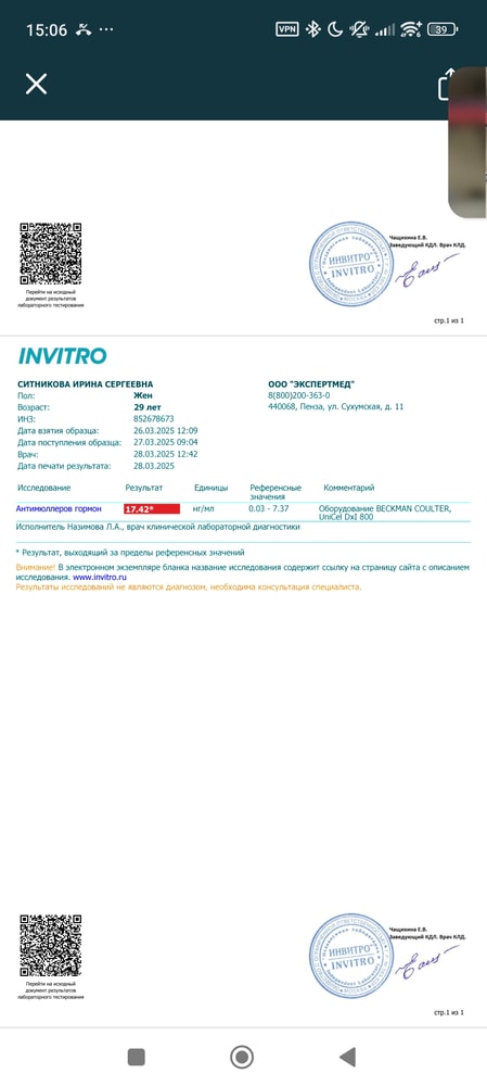 Изображение