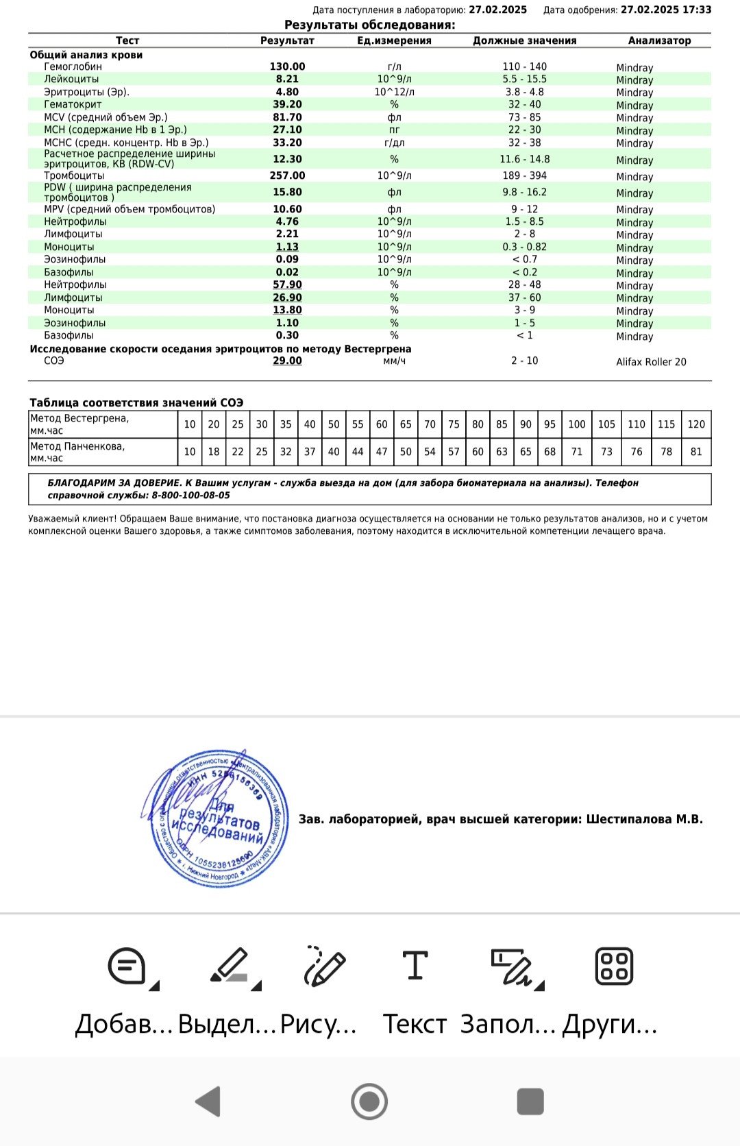 Изображение