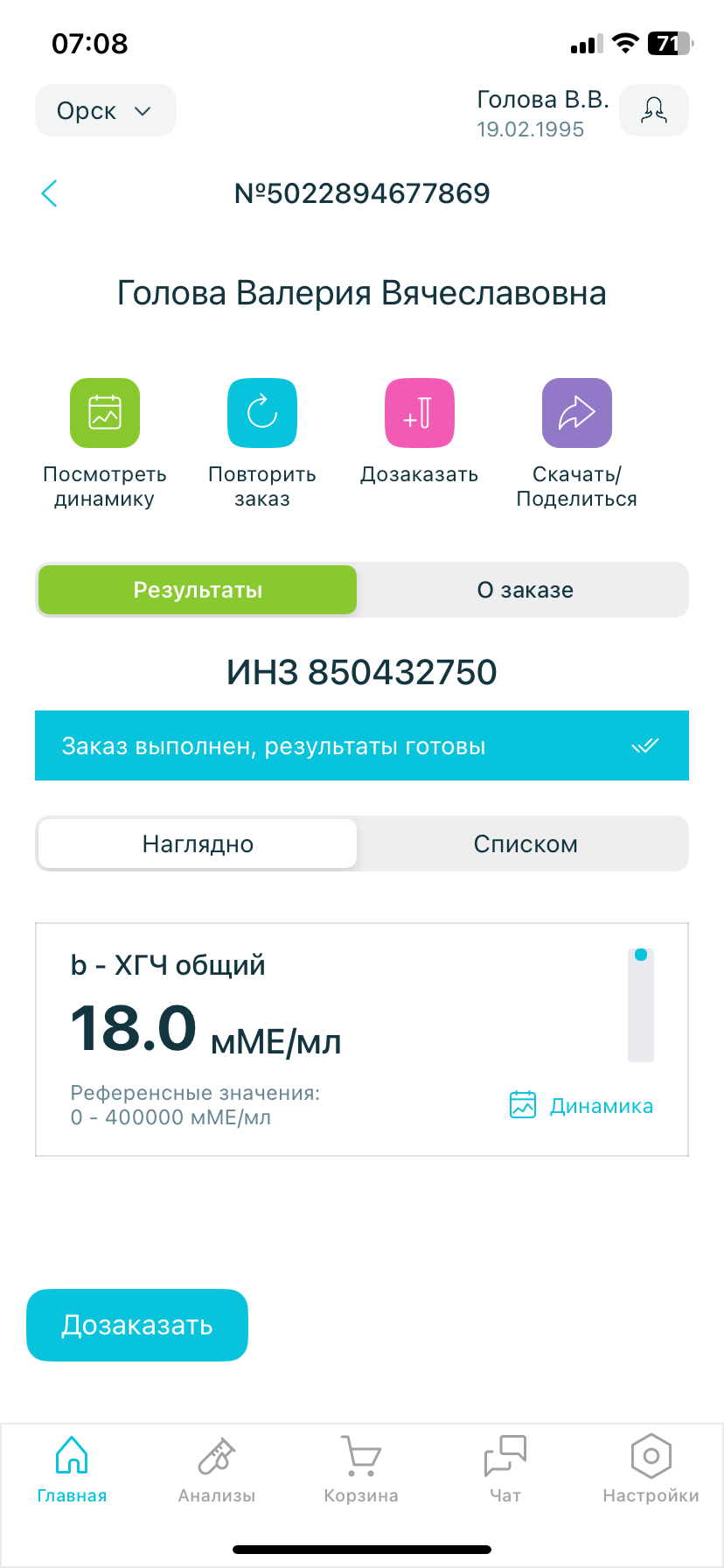 Изображение