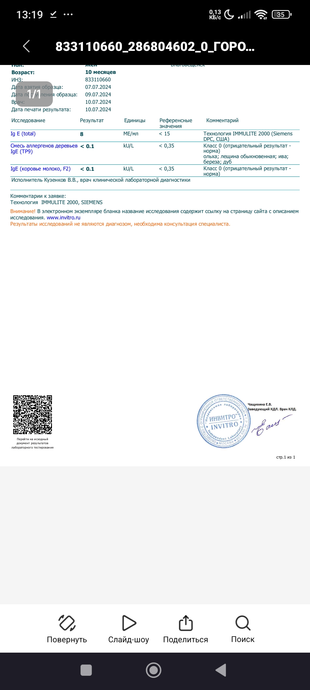 Изображение