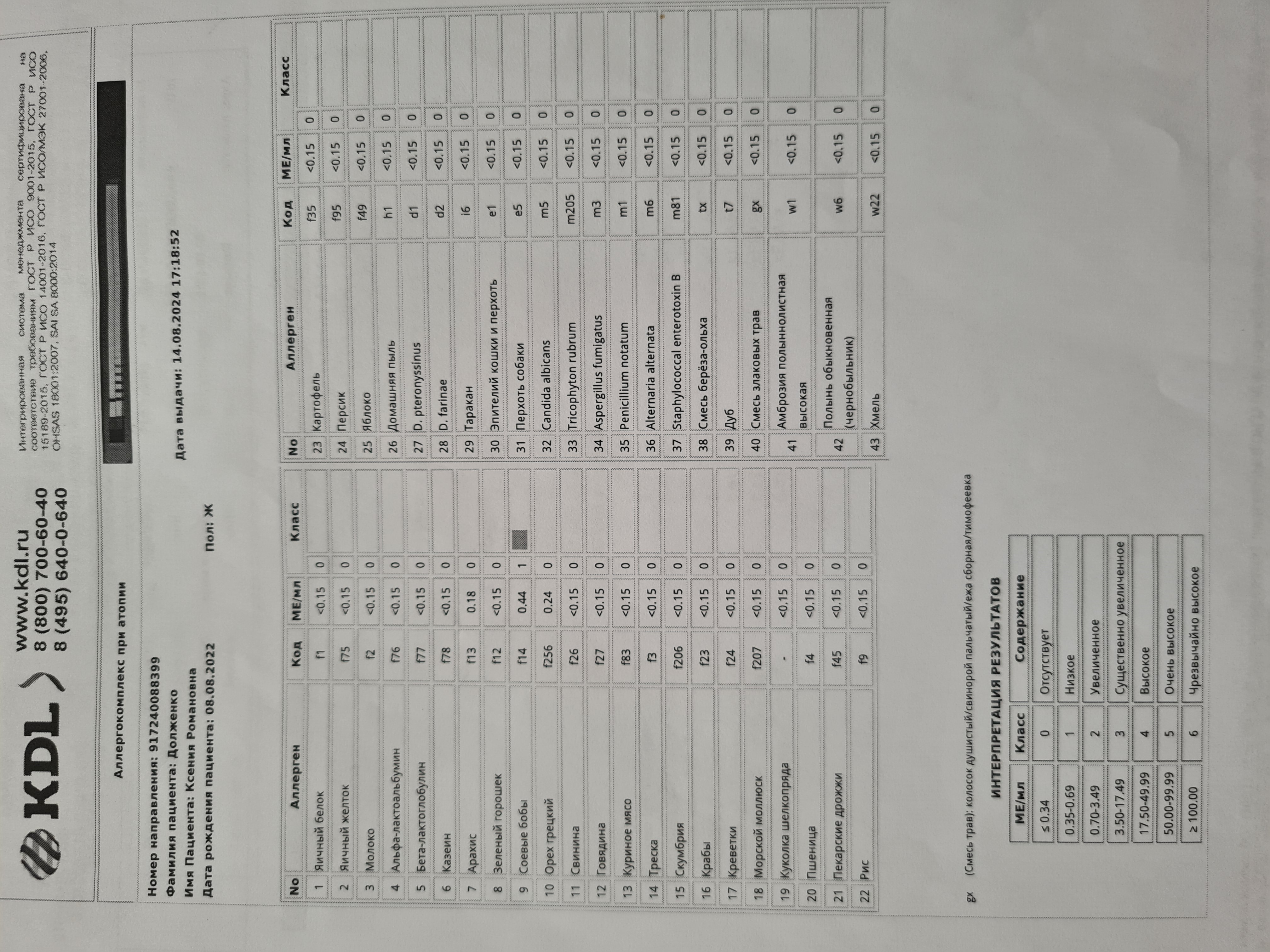 Изображение