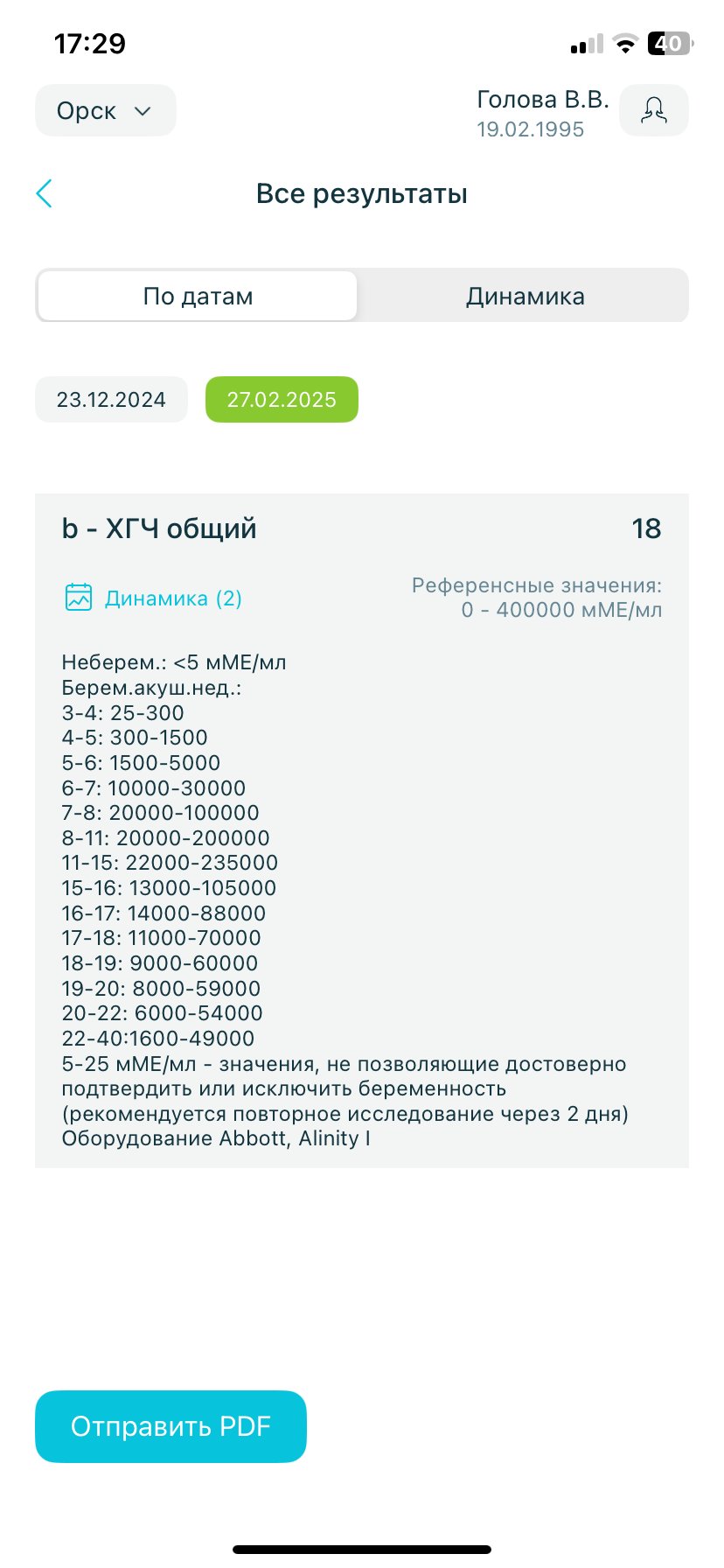 Изображение