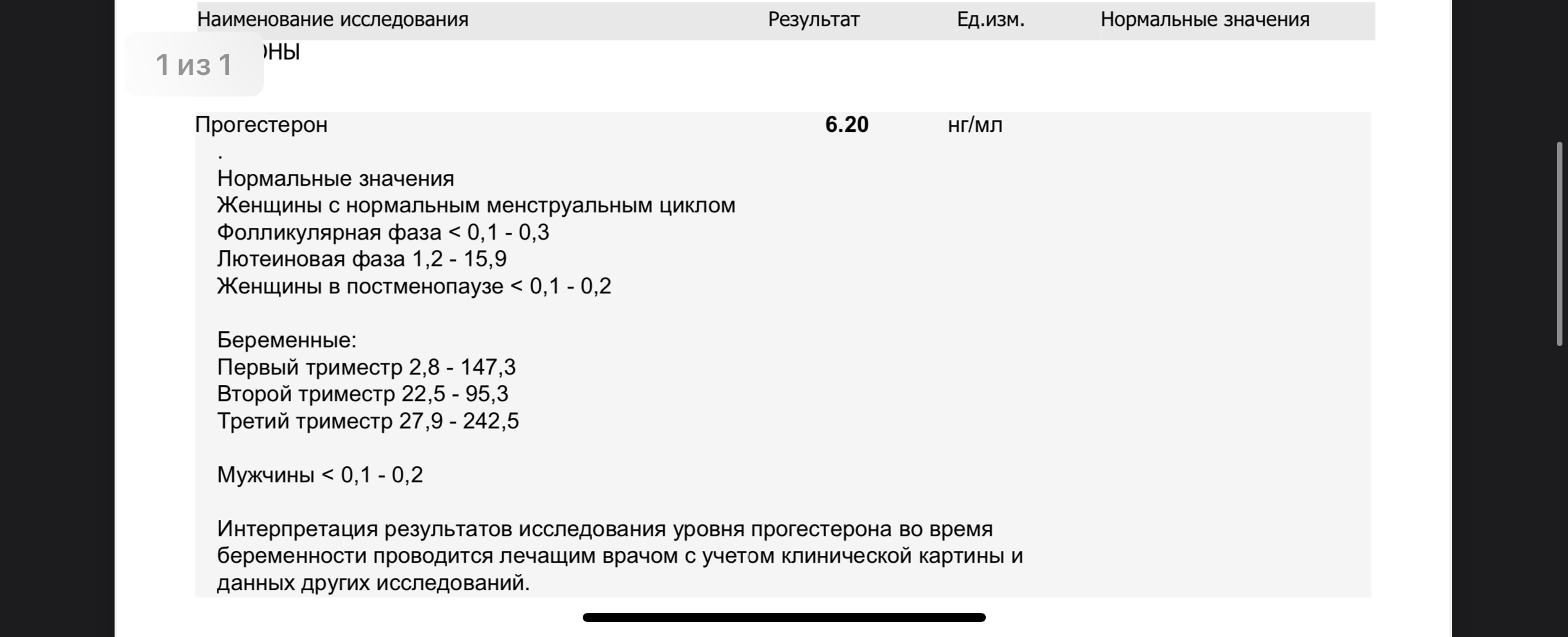 Изображение