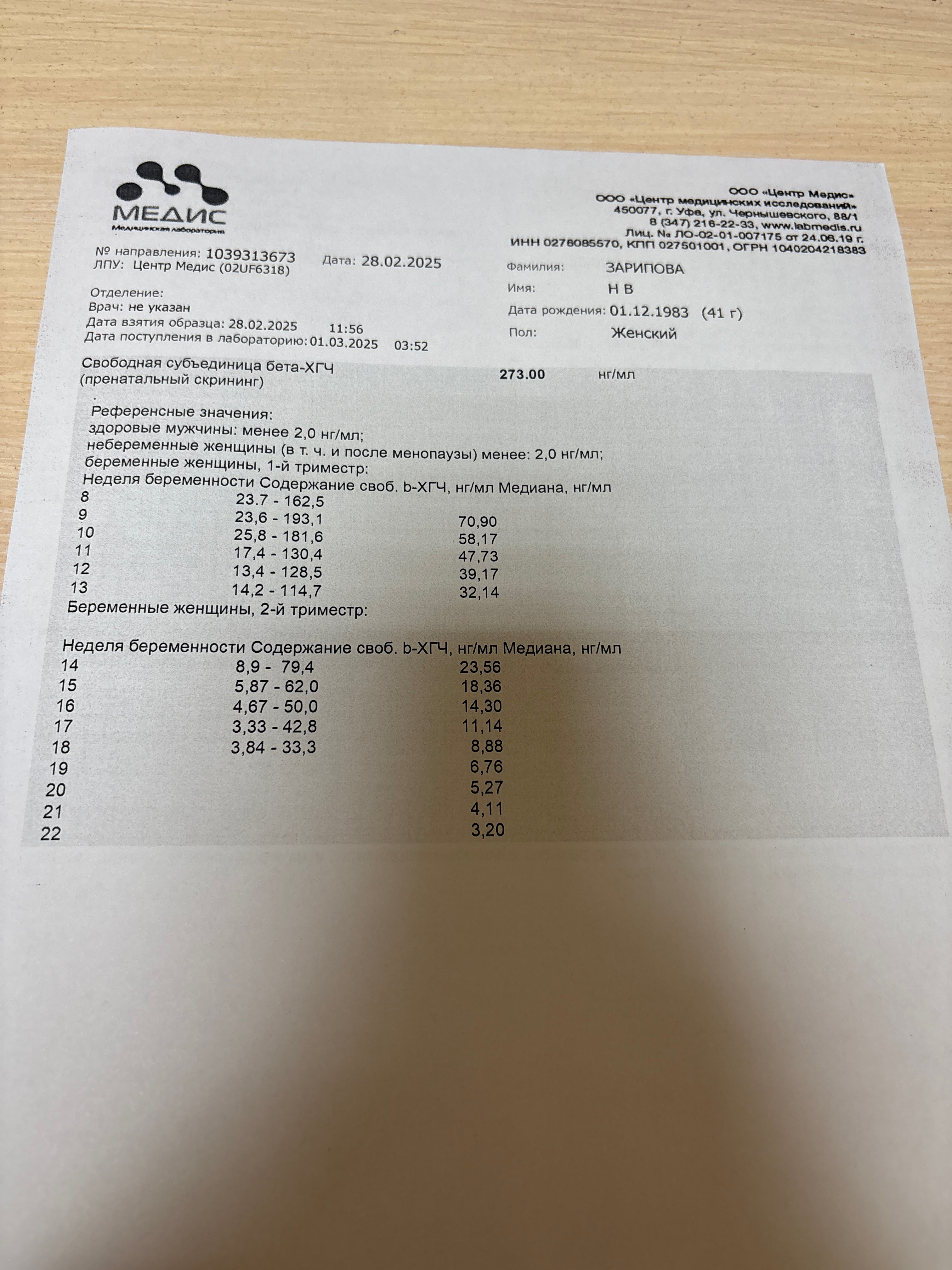 Изображение