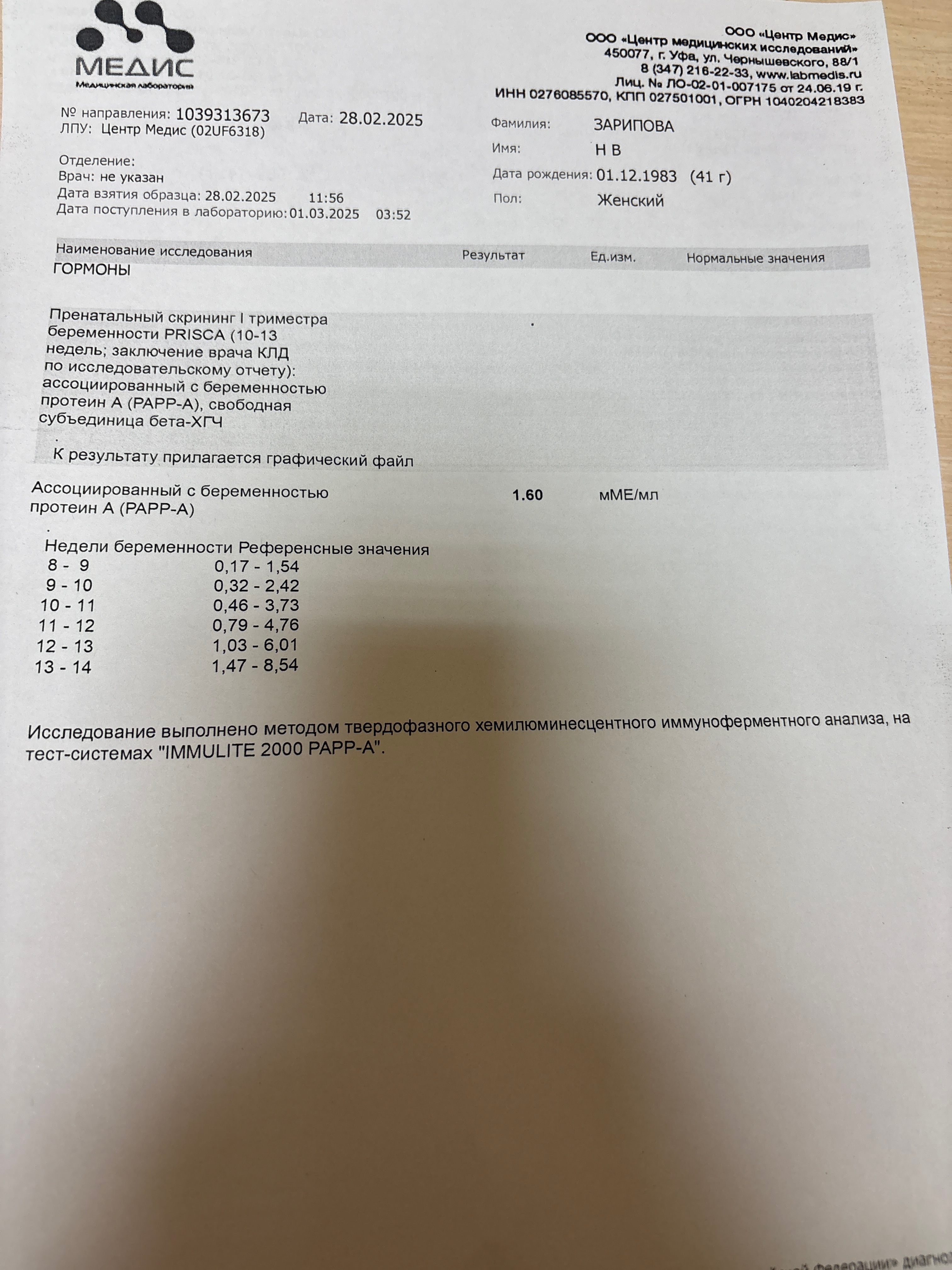 Изображение